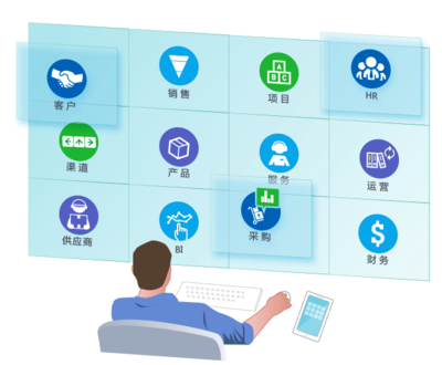 企业综合管理与供应链管理服务的融合发展