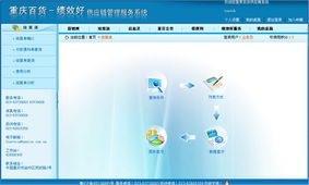 重庆百货 卓越绩效背后的供应链管理服务在线化助力