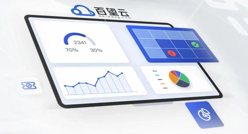 乐企开放申报服务 一举解决纳税申报与供应链管理痛点
